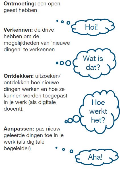 Ontmoeting