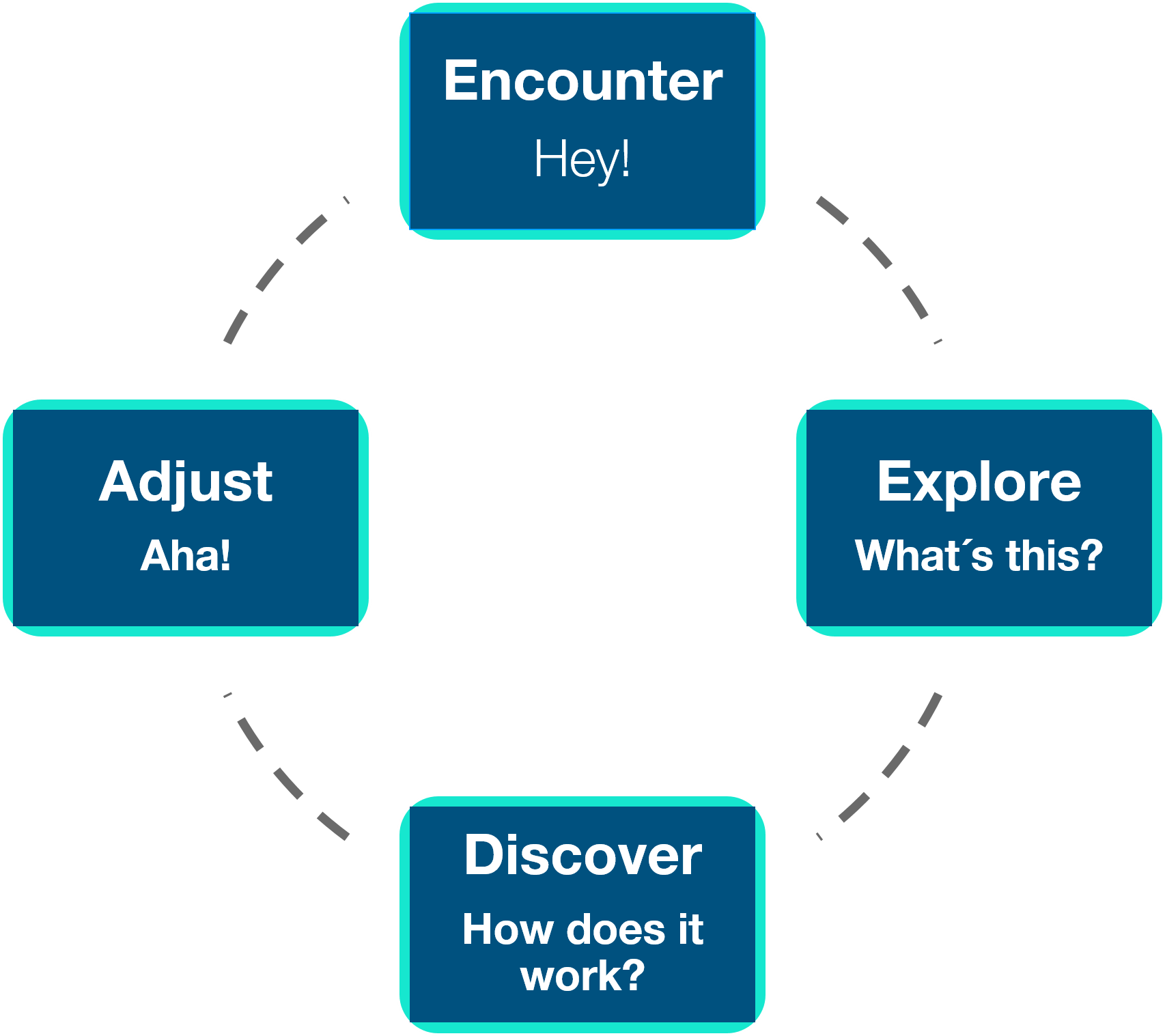curiosity_2