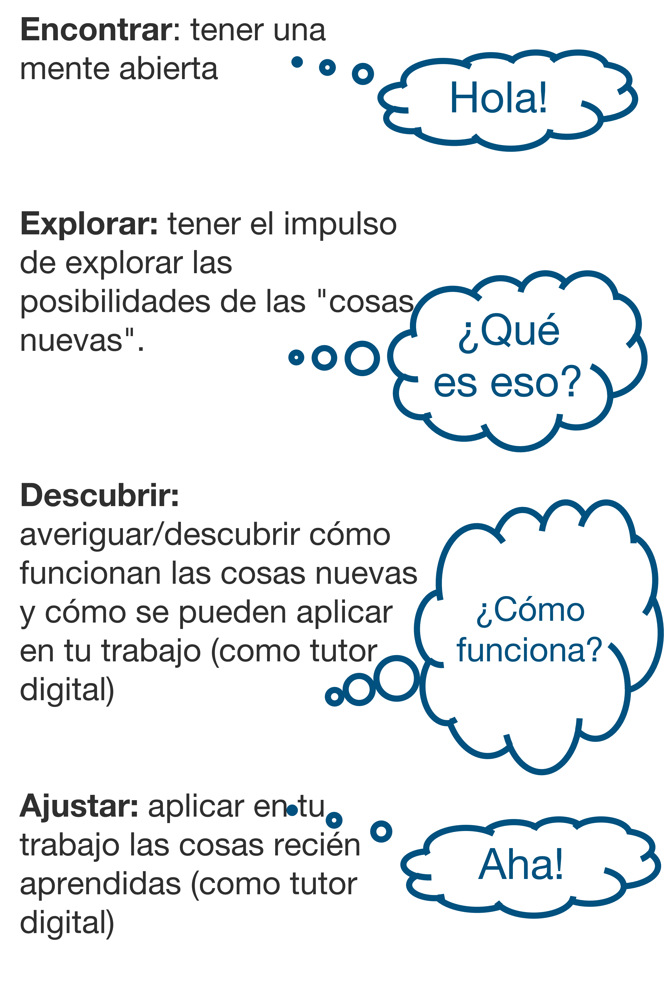Encontrar