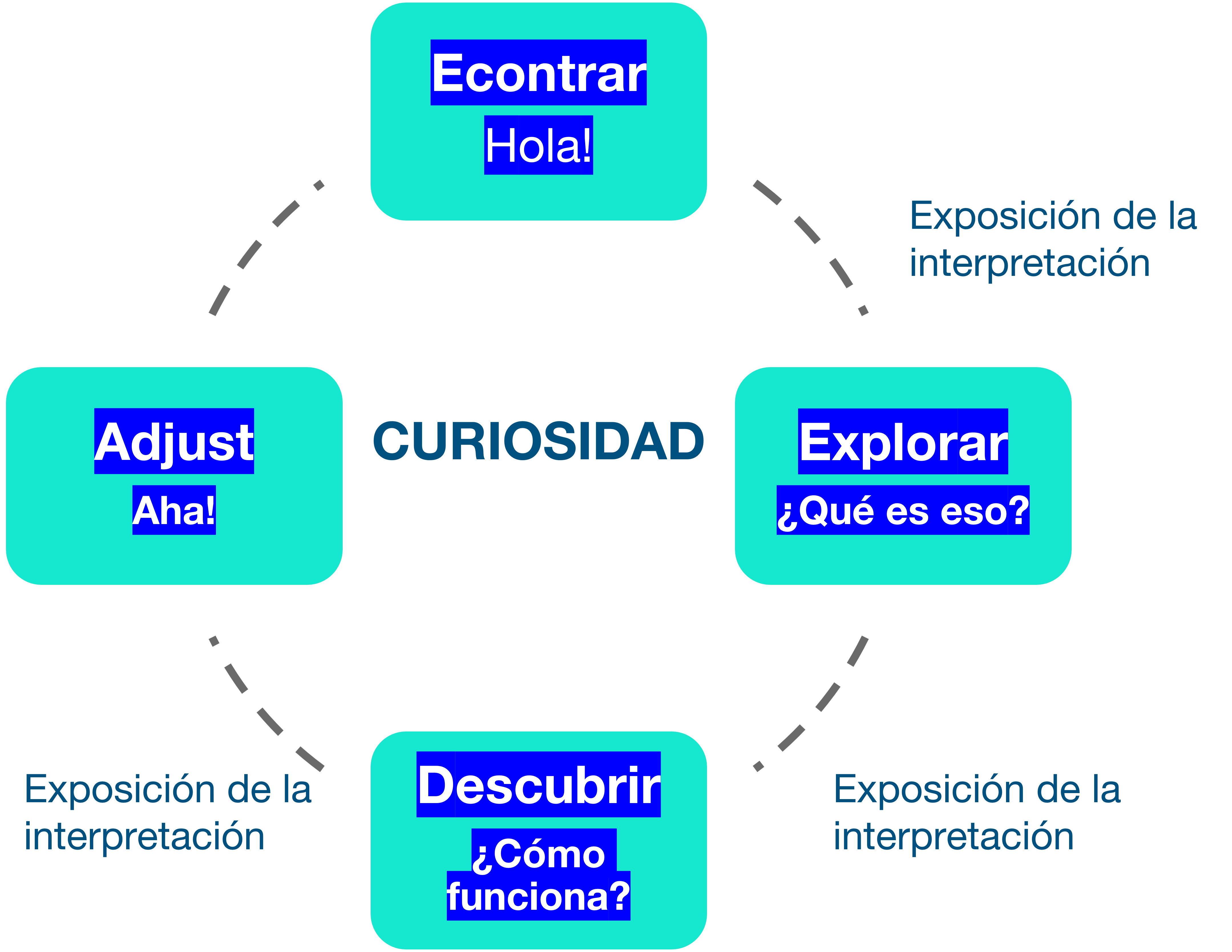 Encontrar_hola